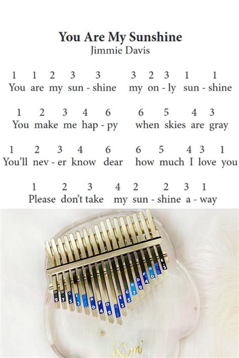 -Notes inside a parentheses (ex: (135) ) are played together (slide/glissando) -The <b>tabs</b>/notes posted on this site are designed to be played on <b>kalimba</b>, but you can also play it on other instruments like: piano ,flute, recorder, ocarina , glockenspiel, clarinet. . Kalimba tabs
